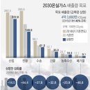 우리종합가스 연합뉴스