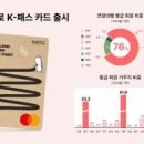 31바 5049 이미지