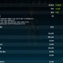 짱신 이미지