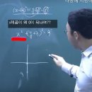 기초 수학 중 원의 방정식 질문입니다. 이미지