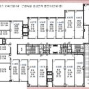 운정유미어스 1차오피스텔 이미지