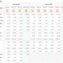 중산지구2 이미지
