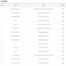 신신건강원