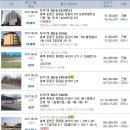 상기1리 경로당 이미지