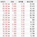 제이엠티컴퍼니