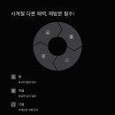 루트플라워