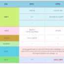 (주)윈텍소프트 이미지