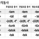 씨아 헝가리어 문법 중급 이미지