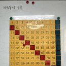 마포상암소마학원