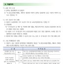 전남체육고등학교 이미지