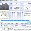 성북-종암-1202 이미지