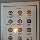 서촌생고기 | [공지] 이천 맛집 두 곳 추천드려요, 서촌 생고기, 초이수제비