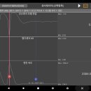 모토픽스