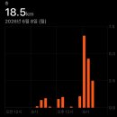 서울 강남 가성비 호캉스, 비즈니스 호텔 글래드 강남 코엑스센터 내돈내산 후기