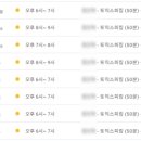 경기도수원교육지원청 4층 이미지