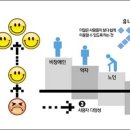 조이디자인 이미지