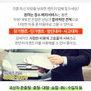 최돈순안과의원 네이버블로그