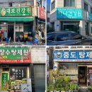 제원건강원 - 서구 도마5길 26 | 제원건강원