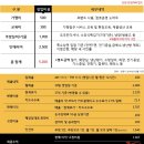 송사부고로케 - 계양구 계양대로 27 | 송사부고로케