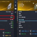 주식회사 신비로운숲 이미지