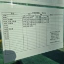 주천농협주유소 이미지