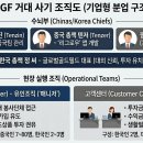 국민희망주식회사 | [단독]“중국인 총책 못 잡으면 비극 반복”…감옥서 온 GGF 내부자 양심고백