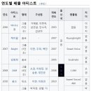 주식회사 빅히트뮤직 이미지