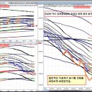 파동 이미지