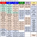 동주여자고등학교 이미지