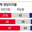 텃밭자판기