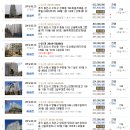 지에스25 평촌목련점 이미지