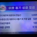 (주)천수환경산업 네이버블로그