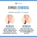 위대항외과의원 이미지