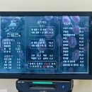 가야밀면직영점