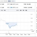 주식회사보광아스콘 이미지