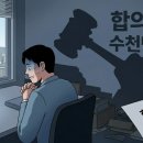 시민치과 | 치과 진료 후기 썼다가 명예훼손 고소에 수천만 원 합의금 요구?