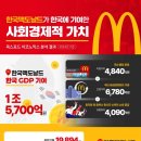 한국맥도날드 데일리안