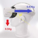 오큘러스코리아(주) | 3D스캐너의 활용 - 메타퀘스트2(오큘러스퀘스트2) 1부 VR의 동향/문제점