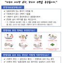 효인방문요양센터 네이버블로그