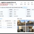 상아물산 네이버블로그