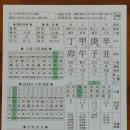 풍수지리 이미지