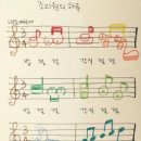 아이젤 산후조리원 이미지