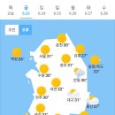 ＜오늘의 날씨 🌞☔️☃️＞ 2023년 6월 23일 금요일 이미지