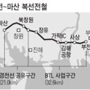 [부산·경남] 부전~김해공항~마산 복선전철 본격화 이미지