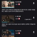 세은약국 | 디즈니플러스 드라마 추천 메스를 든 사냥꾼 16부작 10화,11화,12화 줄거리 결말 후기