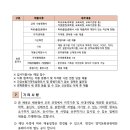 재단법인 영덕문화관광재단