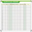 남매한우농장 이미지