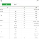 H3535 이미지