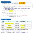 국군수도치과병원 | [채용공고]국군수도병원 일반임기제 치과위생사