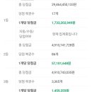 로또편의점 이미지